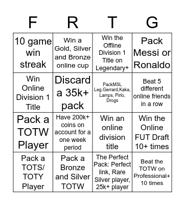 FIFA RTG Bingo Card