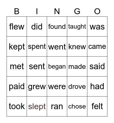 Rodrigo irregular verbs Bingo Card