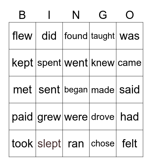 Rodrigo irregular verbs Bingo Card