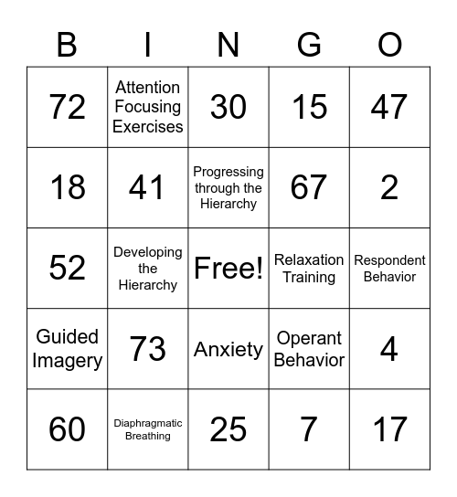 Anxiety & Fear BINGO Card