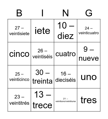 NUMERALES CARDINALES Bingo Card
