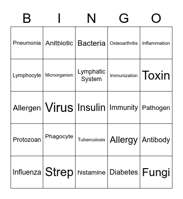 Infectious Diseases Bingo Card