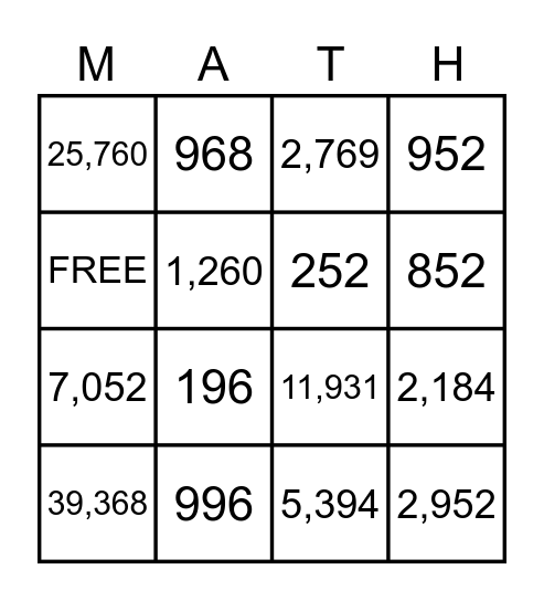 Multiplication Bingo Card