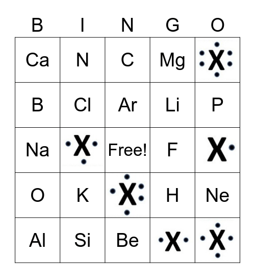 Bohr Bingo Card