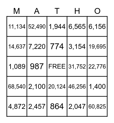 Multiplication Bingo Card