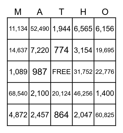 Multiplication Bingo Card