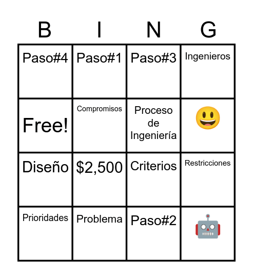 Proceso de Ingeniería Bingo Card