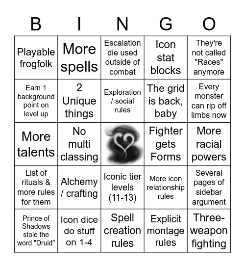 13th Age 2e Playtest Bingo Card