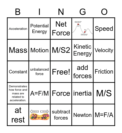 Force Bingo Card