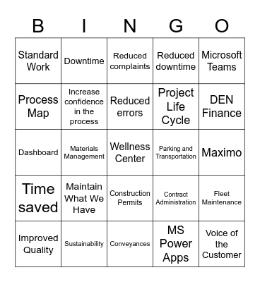 Innovation Showcase Bingo Card