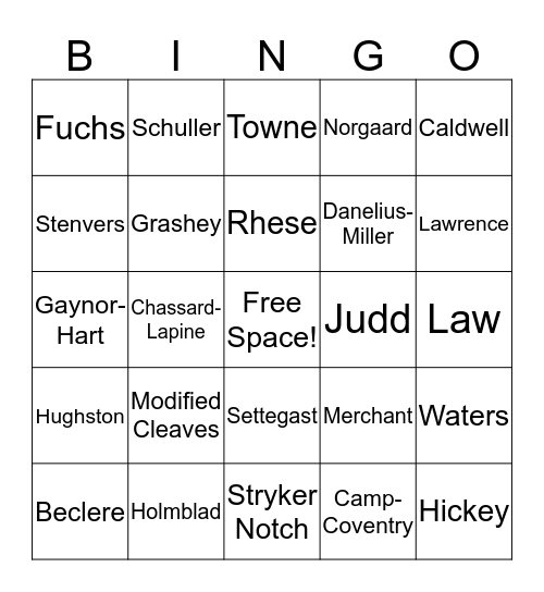 The Forgotten Methods Bingo Card