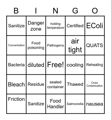 FOOD SAFETY Bingo Card