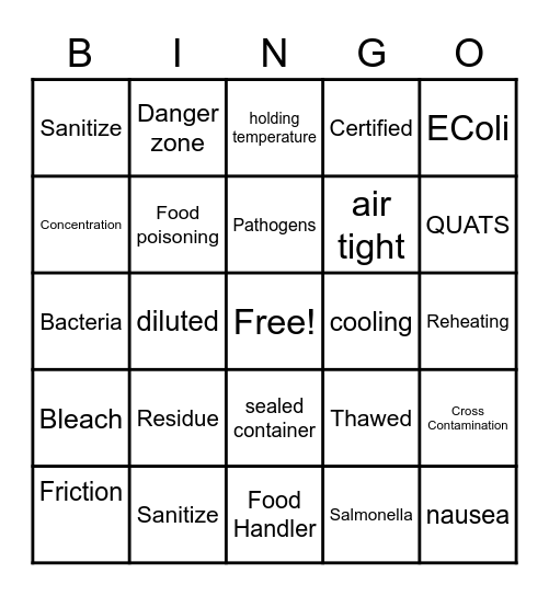 FOOD SAFETY Bingo Card