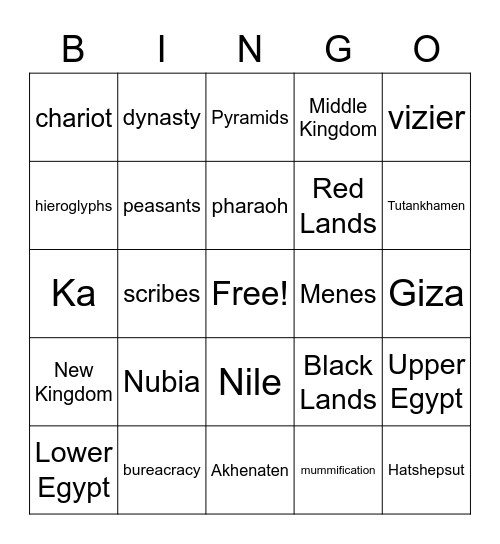 Ancient Egypt Bingo Card