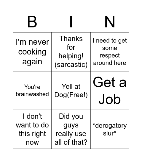 Angry Mom Bingo Card