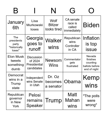 Election Night 2022 Bingo Card