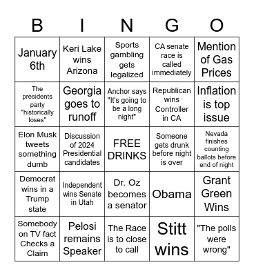 Election Night 2022 Bingo Card