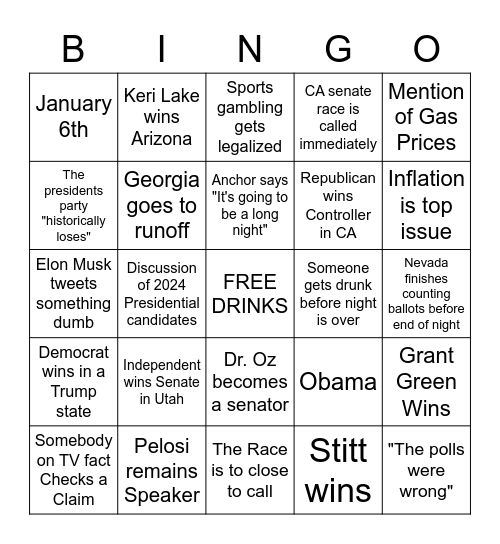 Election Night 2022 Bingo Card