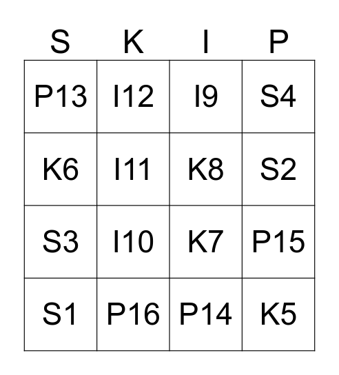 SKIP Bingo Card