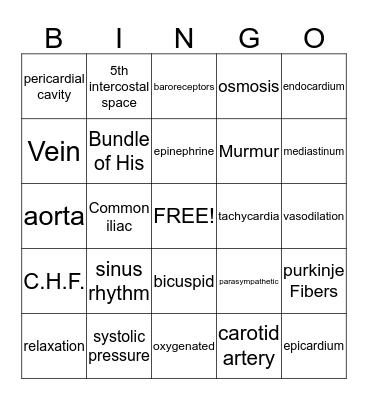 CARDIAC BINGO Card