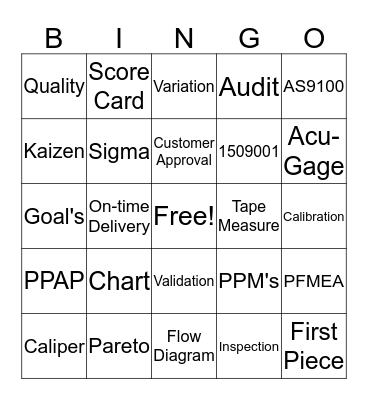 Quality Nov. Bingo Card