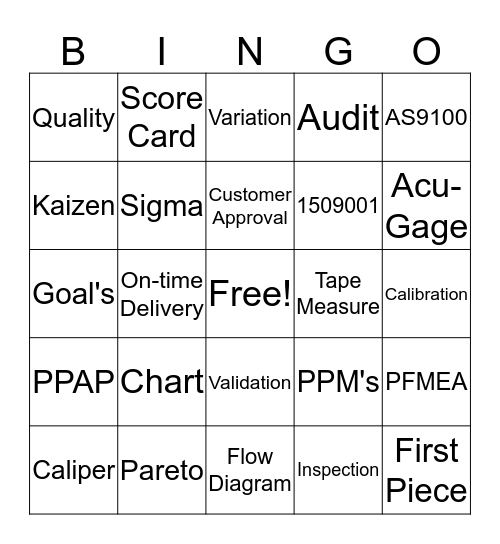Quality Nov. Bingo Card