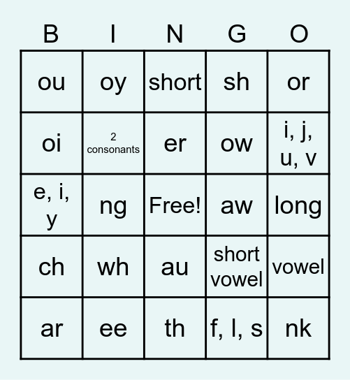 AAS 2 Phonograms & Key Cards Bingo Card