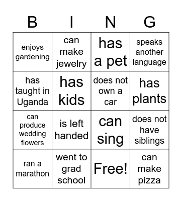 UX Research Bingo Card