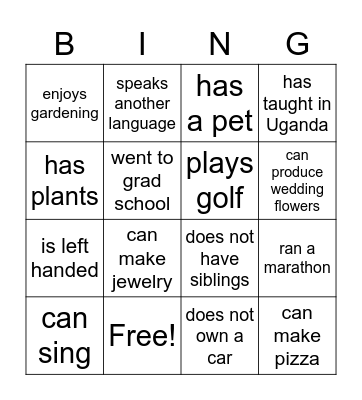 UX Research Bingo Card