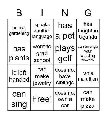 UX Research Bingo Card