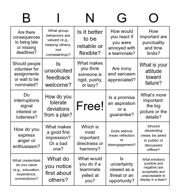 Look, Act, Speak, Think, Feel Bingo Card