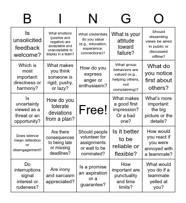 Look, Act, Speak, Think, Feel Bingo Card