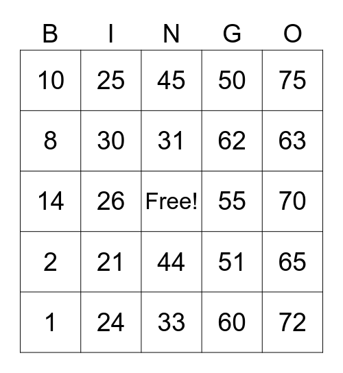 Finance & Accounting BINGO Game Bingo Card