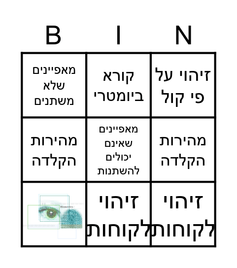 זיהוי ביומטרי Bingo Card