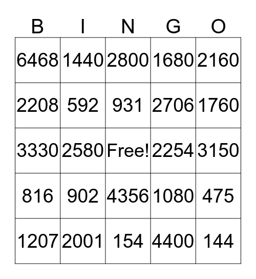 Multiplication Bingo Card