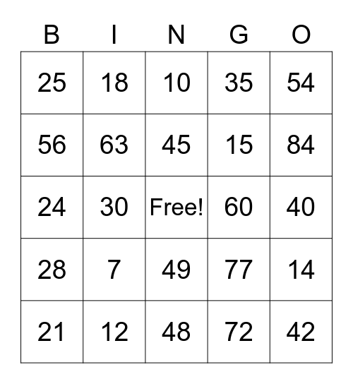 Multiplication Facts 5 - 7 Bingo Card