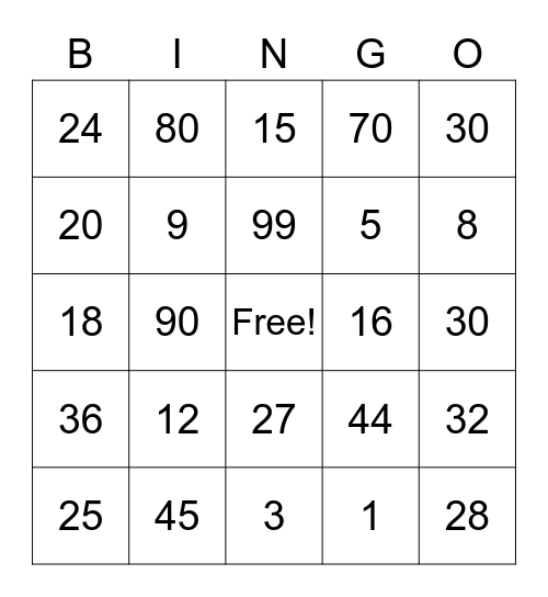Multiplication Bingo! Bingo Card