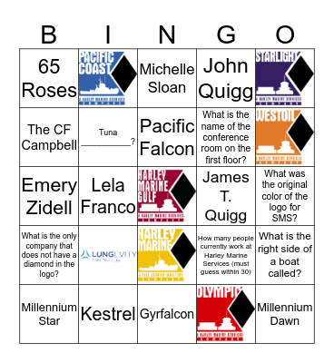 Harley Marine Bingo!  Bingo Card