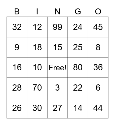 Multiplication Bingo! Bingo Card