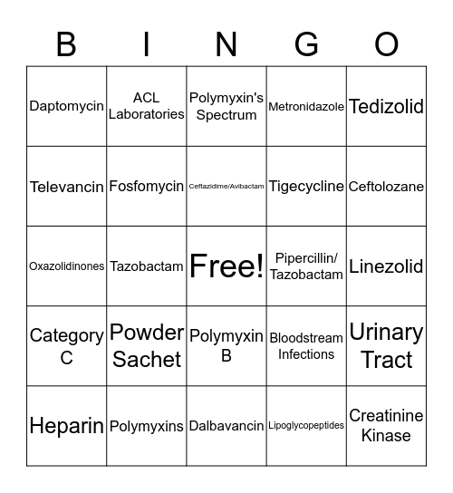 Alphabet Soup: A Review of Antibiotics Bingo Card