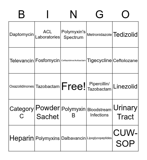 Alphabet Soup: A Review of Antibiotics Bingo Card