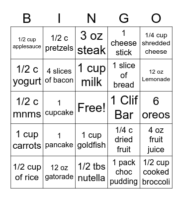 Nutrition Exchanges Bingo Card