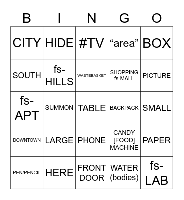 Unit 3 (3.1-3.7) Bingo Card