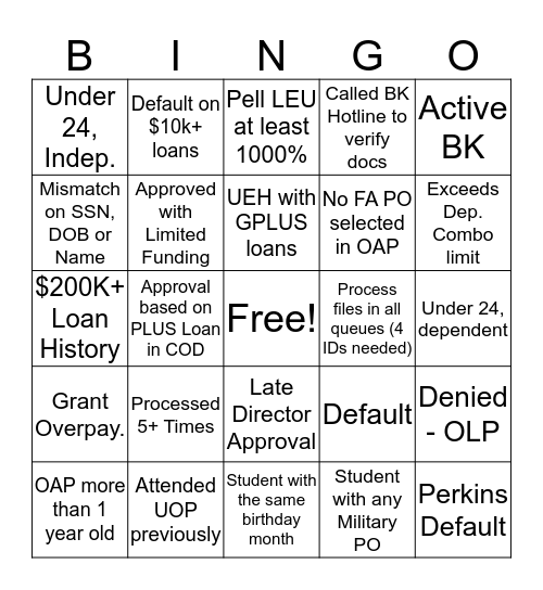 Week 3 Bingo Card