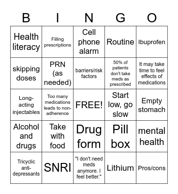 Medication Management Bingo Card