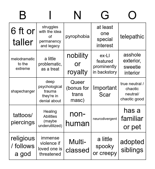 ren's ocs Bingo Card