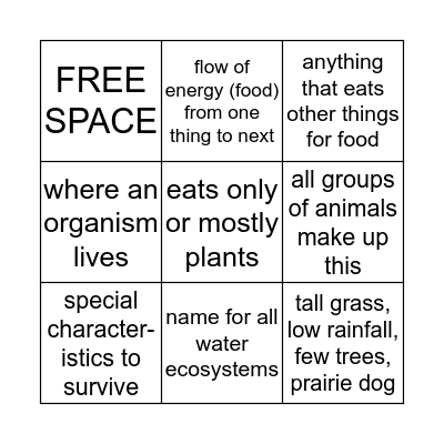 Ecosystems Bingo Card