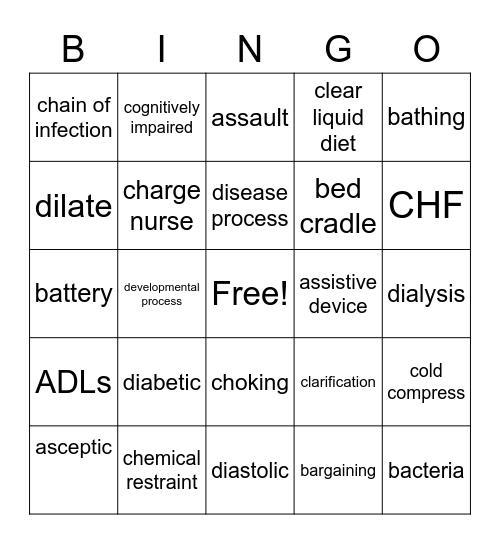 STNA Bingo Card