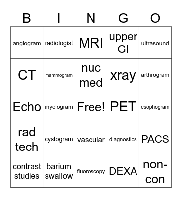 Radiology Week Bingo Card