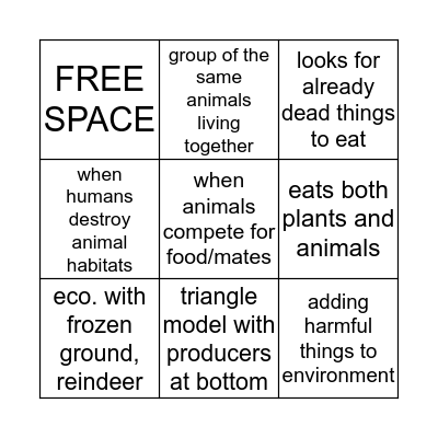 Ecosystems Bingo Card